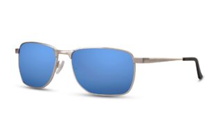 Indy -aurinkolasit (2024)